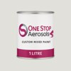 Master Chroma Isofan - N9076 - Neutral Paint Litre Tin